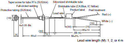 E52 (Low-cost Models) Dimensions 19 