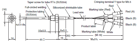 E52 (Low-cost Models) Dimensions 3 