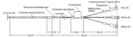 E52 (Low-cost Models) Dimensions 7 