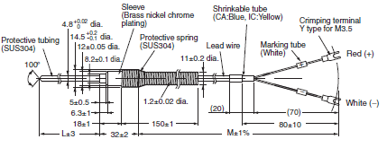 E52 (Low-cost Models) Dimensions 10 