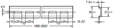 E5DC Dimensions 18 