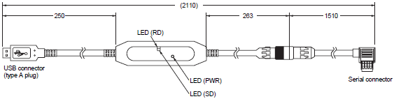 E5DC Dimensions 5 