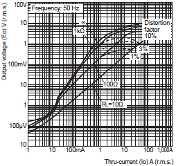 E5DC Dimensions 10 