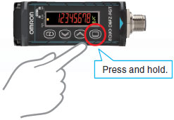 D6FZ-FGT Series Features 7 