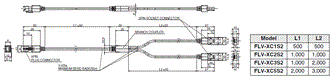 FLV Series Dimensions 103 