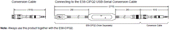 E5AC-T Dimensions 5 