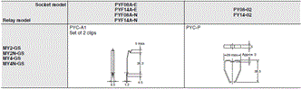 MY-GS Dimensions 15 