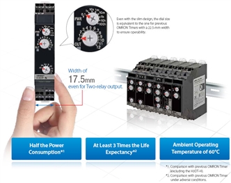 H3DT-H Features 4 