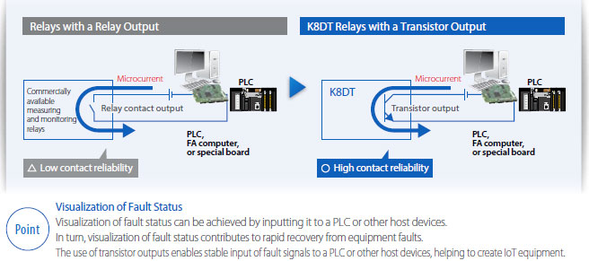 K8DT-AS Features 15 