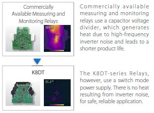 K8DT-AW Features 19 