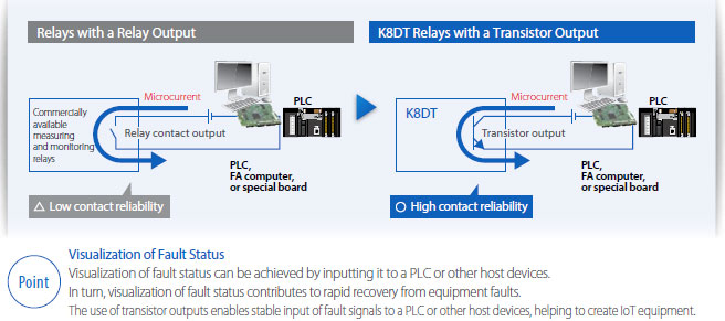 K8DT-VS Features 15 