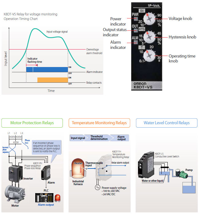 K8DT-LS Features 12 