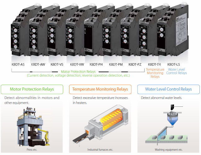 K8DT-PZ Features 7 