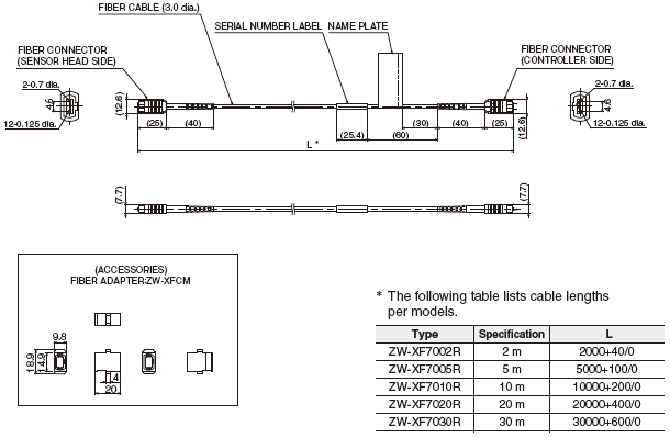 ZW-7000 / 5000 Series Dimensions 8 