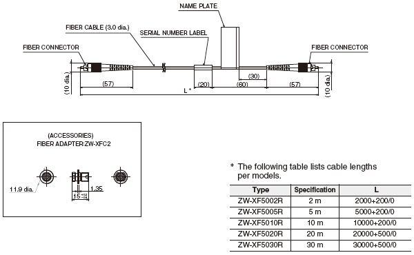 ZW-7000 / 5000 Series Dimensions 9 