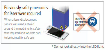 ZW-7000 / 5000 Series Features 23 