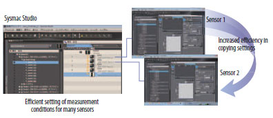 ZW-7000 / 5000 Series Features 19 