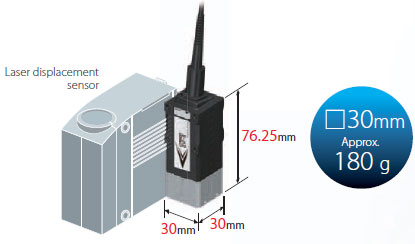 ZW-7000 / 5000 Series Features 9 