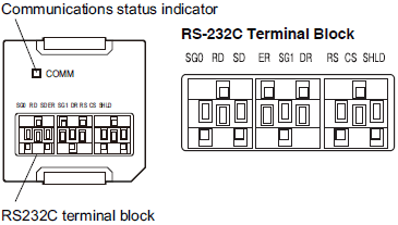 NX1P2 Specifications 36 