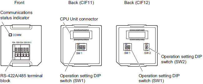 NX1P2 Specifications 38 