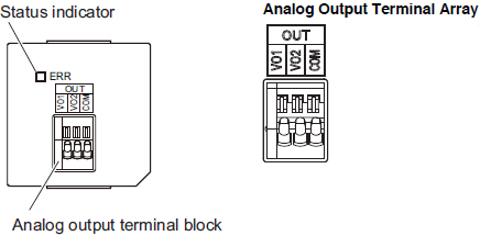 NX1P2 Specifications 47 