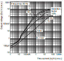 E5ED-800 Dimensions 15 