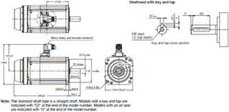 R88M-1A[] / R88D-1SAN[]-ECT Dimensions 13 