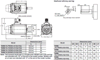 R88M-1A[] / R88D-1SAN[]-ECT Dimensions 15 