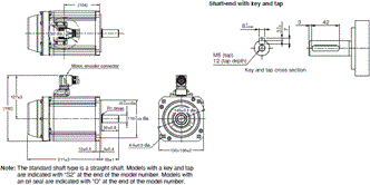 R88M-1A[] / R88D-1SAN[]-ECT Dimensions 17 