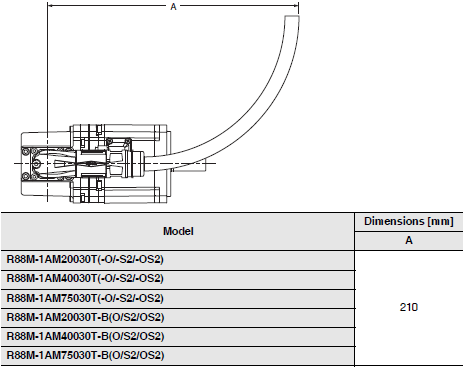 R88M-1A[] / R88D-1SAN[]-ECT Dimensions 28 