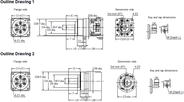 R88M-1A[] / R88D-1SAN[]-ECT Dimensions 33 