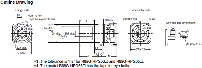 R88M-1A[] / R88D-1SAN[]-ECT Dimensions 37 