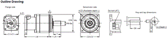 R88M-1A[] / R88D-1SAN[]-ECT Dimensions 40 