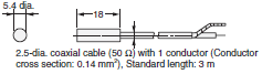 E2C / E2C-H Dimensions 6 