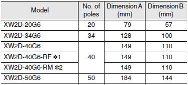XW2D Dimensions 2 
