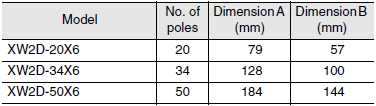 XW2D Dimensions 4 