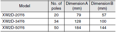 XW2D Dimensions 6 