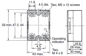 G3NA Dimensions 4 