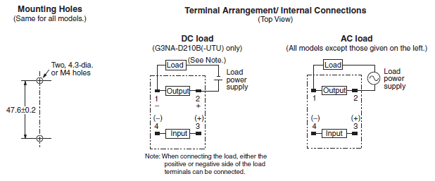 G3NA Dimensions 6 