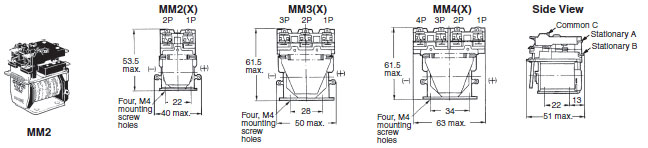 MM Dimensions 3 