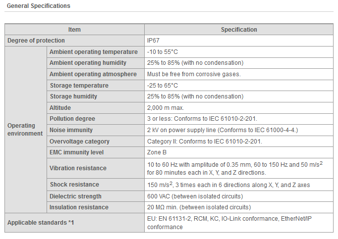 specifications