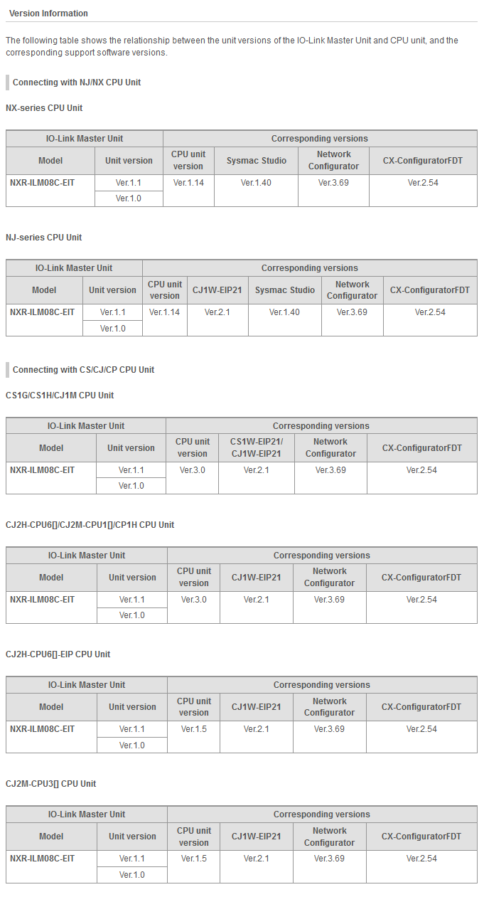 specifications