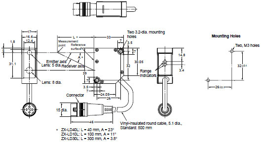 ＶＯＤＩＯ Omron, ZX-L-N Series