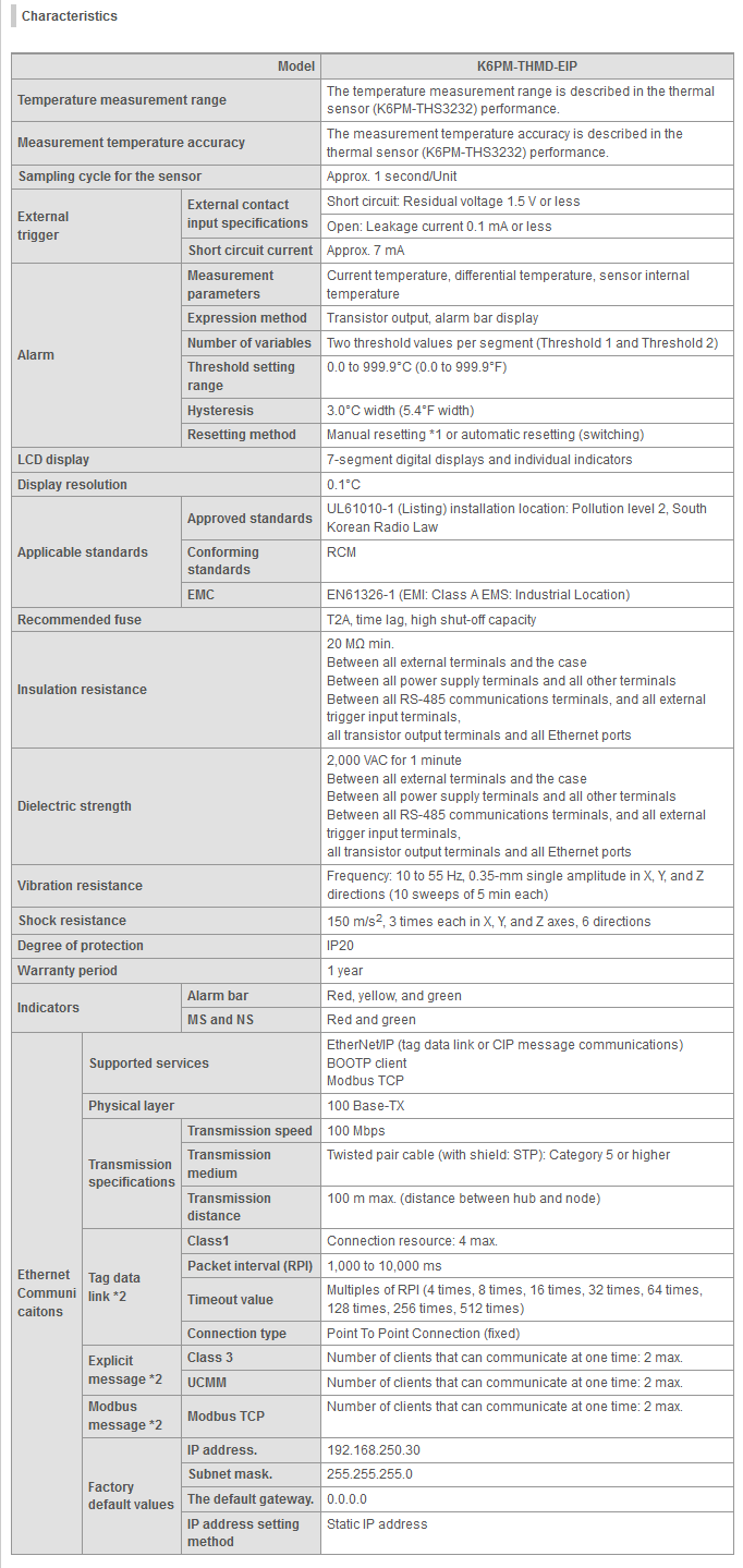 specifications