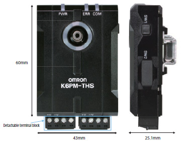 E2B Features 5 