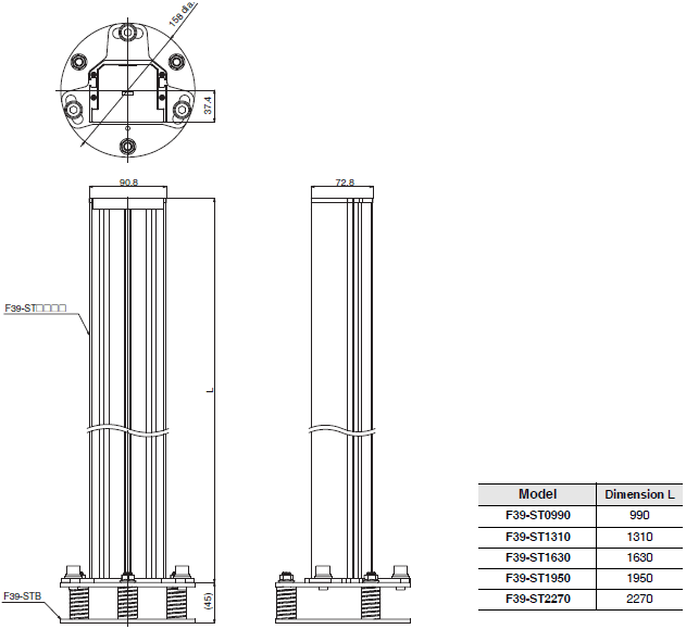 F3SG-SR / PG Series Dimensions 76 