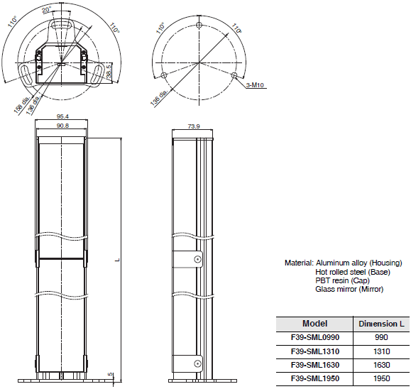 F3SG-SR / PG Series Dimensions 77 