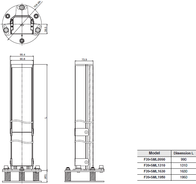 F3SG-SR / PG Series Dimensions 79 