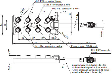 F3SG-SR / PG Series Dimensions 83 