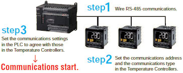 E5CC-800, E5CC-U-800 Features 11 